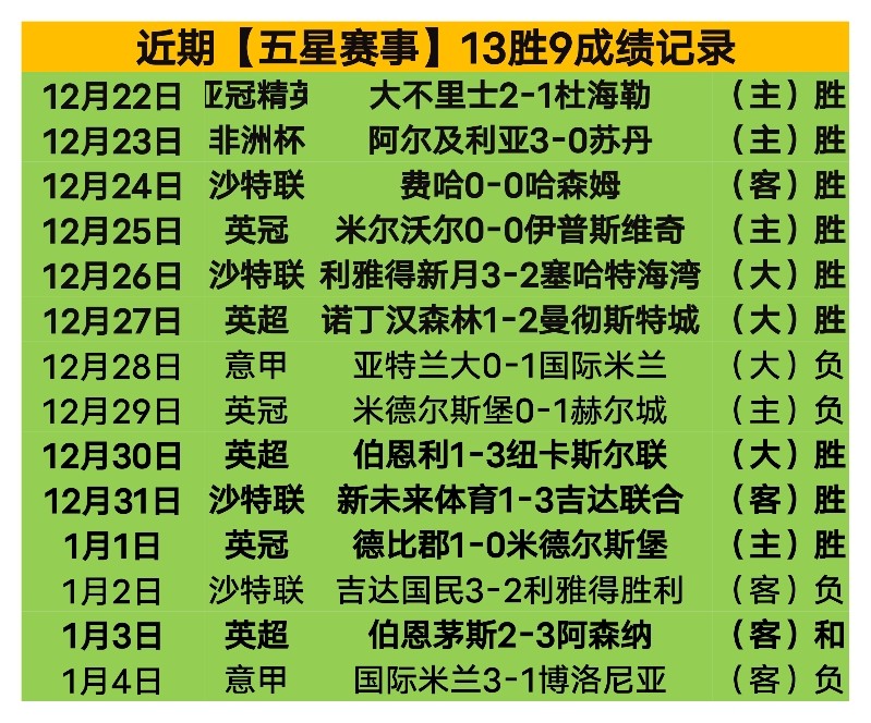 神殿娱乐,资讯,神殿娱乐入口,神殿娱乐,神殿娱乐入口,神殿娱乐官网,神殿娱乐官方入口,神殿娱乐官方网址