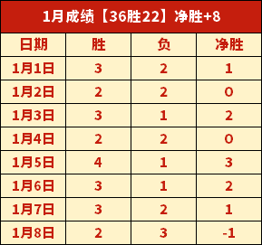 神殿娱乐,资讯,神殿娱乐入口,神殿娱乐,神殿娱乐入口,神殿娱乐官网,神殿娱乐官方入口,神殿娱乐官方网址
