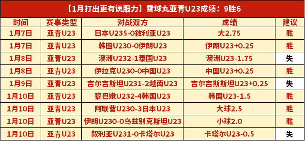 中国日本世,界杯外围赛,激战告负,神殿娱乐,神殿娱乐入口,神殿娱乐官网,神殿娱乐官方入口,神殿娱乐官方网址