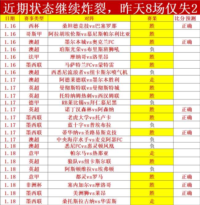绿军巨资,亿购奇泽姆,真相曝光,神殿娱乐,神殿娱乐入口,神殿娱乐官网,神殿娱乐官方入口,神殿娱乐官方网址