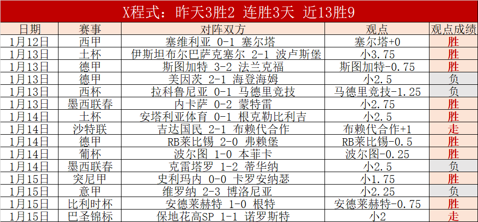 退钱哥,圆梦赛场,中冠联赛替,神殿娱乐,神殿娱乐入口,神殿娱乐官网,神殿娱乐官方入口,神殿娱乐官方网址