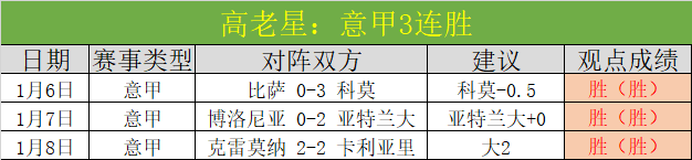 退钱哥,圆梦赛场,中冠联赛替,神殿娱乐,神殿娱乐入口,神殿娱乐官网,神殿娱乐官方入口,神殿娱乐官方网址