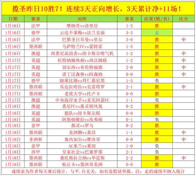 中超新赛季,调整为,轮跨年揭幕,神殿娱乐,神殿娱乐入口,神殿娱乐官网,神殿娱乐官方入口,神殿娱乐官方网址