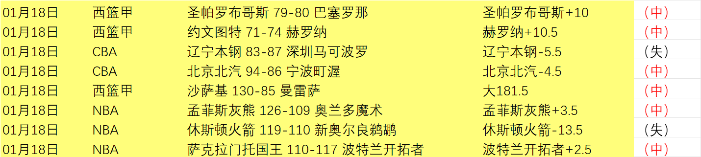 杜兰禁区外,强力射门,安吉洛精准,神殿娱乐,神殿娱乐入口,神殿娱乐官网,神殿娱乐官方入口,神殿娱乐官方网址