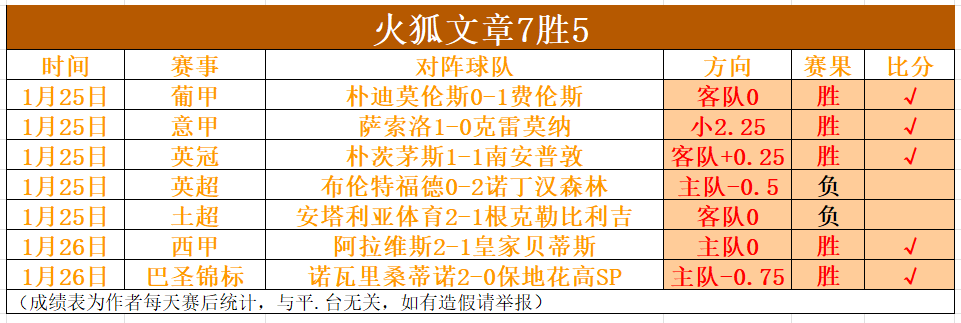 埃里克森,球跃居丹麦,队史射手榜,神殿娱乐,神殿娱乐入口,神殿娱乐官网,神殿娱乐官方入口,神殿娱乐官方网址
