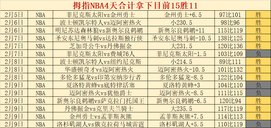 沃勒尔透露,欧国联决赛,落幕将公布,神殿娱乐,神殿娱乐入口,神殿娱乐官网,神殿娱乐官方入口,神殿娱乐官方网址