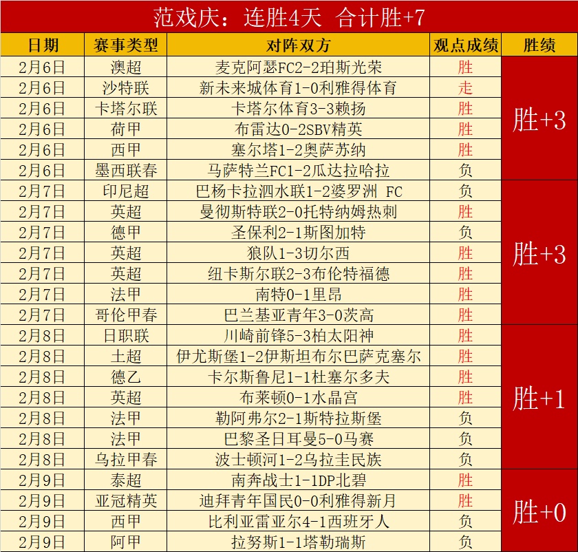 中国,多名运动员,赴哈尔滨亚,神殿娱乐,神殿娱乐入口,神殿娱乐官网,神殿娱乐官方入口,神殿娱乐官方网址