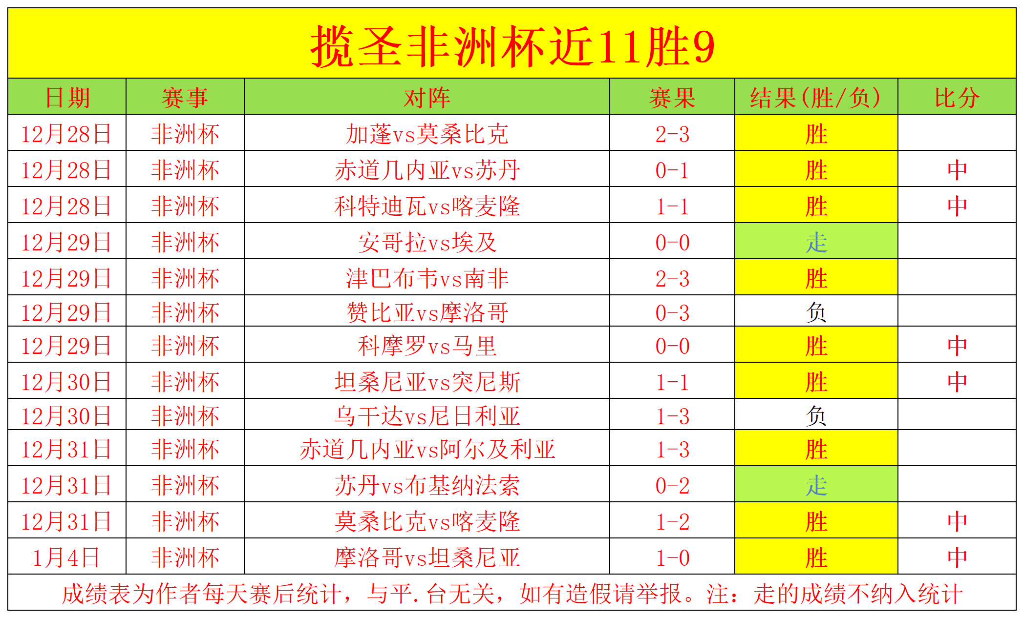 岁格列兹曼,生日快乐,马竞官方点,神殿娱乐,神殿娱乐入口,神殿娱乐官网,神殿娱乐官方入口,神殿娱乐官方网址