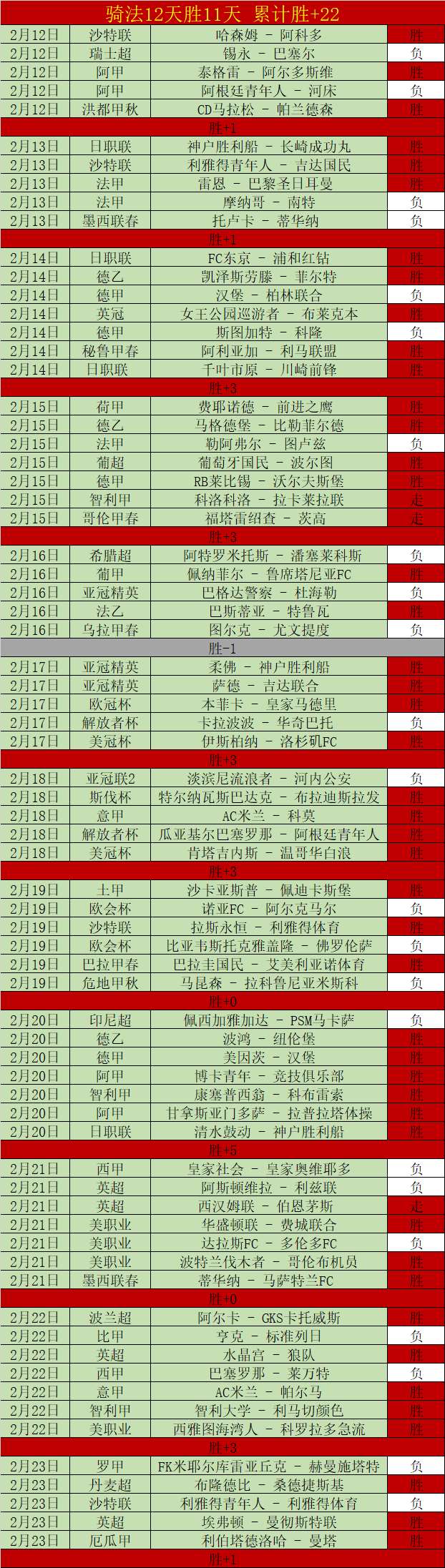 国足大战沙,特赛事付费,平台特惠直,神殿娱乐,神殿娱乐入口,神殿娱乐官网,神殿娱乐官方入口,神殿娱乐官方网址