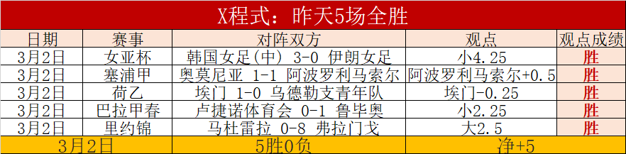 勒沃库森完,胜敌手,希克梅开二,神殿娱乐,神殿娱乐入口,神殿娱乐官网,神殿娱乐官方入口,神殿娱乐官方网址