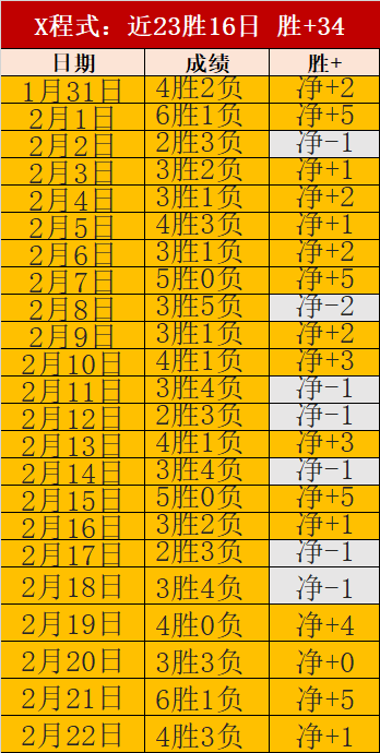 大乐透期号,专家推荐,精选,神殿娱乐,神殿娱乐入口,神殿娱乐官网,神殿娱乐官方入口,神殿娱乐官方网址
