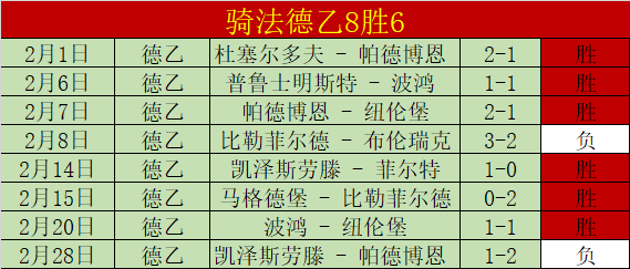 原创,周日,荷甲激战,神殿娱乐,神殿娱乐入口,神殿娱乐官网,神殿娱乐官方入口,神殿娱乐官方网址