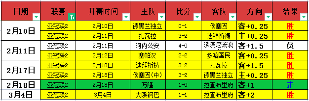 独家揭秘,葡超赛事精,华情报大放,神殿娱乐,神殿娱乐入口,神殿娱乐官网,神殿娱乐官方入口,神殿娱乐官方网址