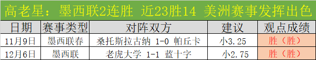 迈阿密,岁巨星,赛季四球全,神殿娱乐,神殿娱乐入口,神殿娱乐官网,神殿娱乐官方入口,神殿娱乐官方网址