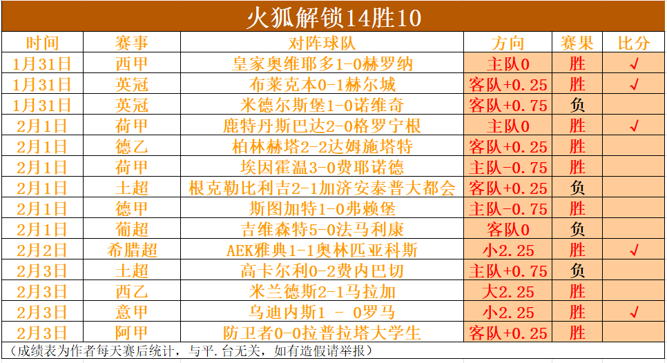 麦克托米奈,意甲,刷新曼联时,神殿娱乐,神殿娱乐入口,神殿娱乐官网,神殿娱乐官方入口,神殿娱乐官方网址