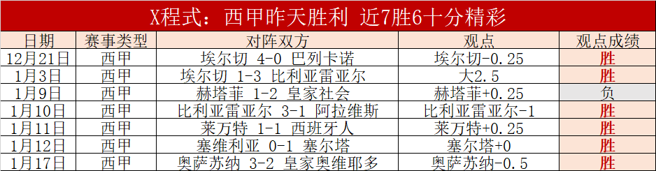河村勇輝球,技魅力引注,斯瑪特点赞,神殿娱乐,神殿娱乐入口,神殿娱乐官网,神殿娱乐官方入口,神殿娱乐官方网址
