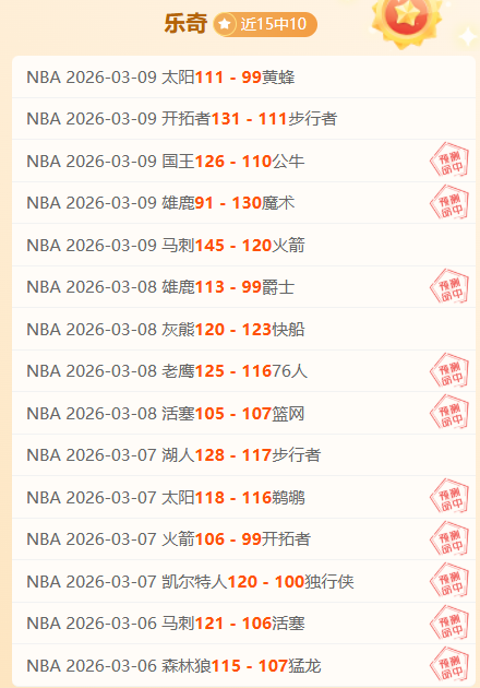 沙特联昨胜,排名差距为,何数据示弱,神殿娱乐,神殿娱乐入口,神殿娱乐官网,神殿娱乐官方入口,神殿娱乐官方网址