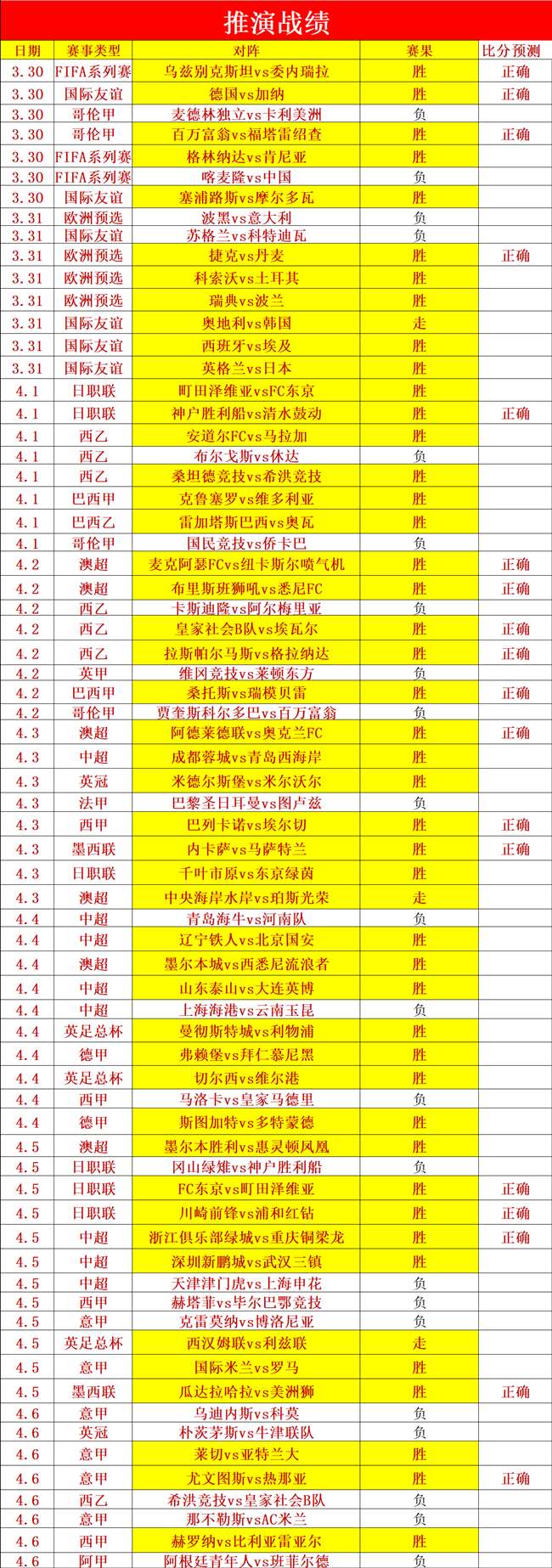两队实力相,主队为何获,档支持,神殿娱乐,神殿娱乐入口,神殿娱乐官网,神殿娱乐官方入口,神殿娱乐官方网址