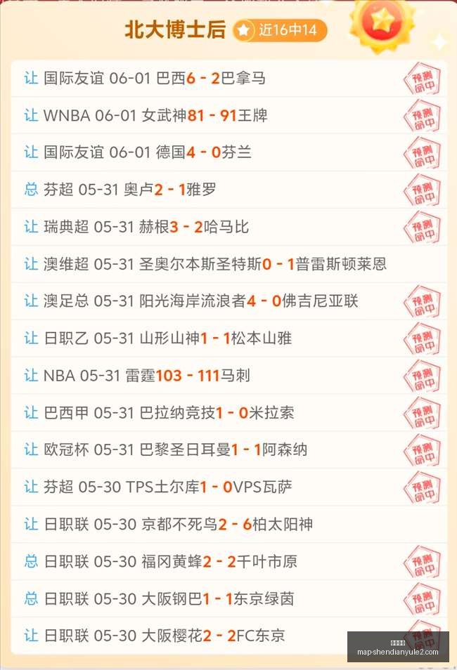 推荐,总决赛周五,激战,神殿娱乐官网,神殿娱乐App,神殿娱乐真人,神殿娱乐平台,神殿娱乐入口