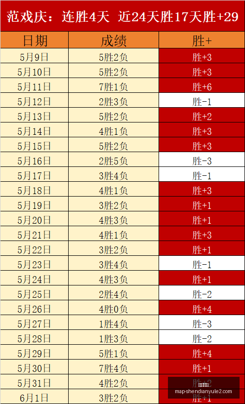 赛季首战攻,谁将重拾胜,利风采,神殿娱乐官网,神殿娱乐App,神殿娱乐真人,神殿娱乐平台,神殿娱乐入口