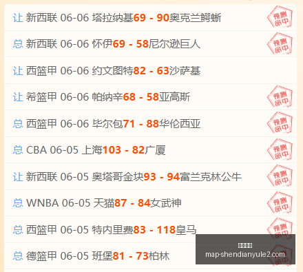 赛季首战攻,谁将重拾胜,利风采,神殿娱乐官网,神殿娱乐App,神殿娱乐真人,神殿娱乐平台,神殿娱乐入口