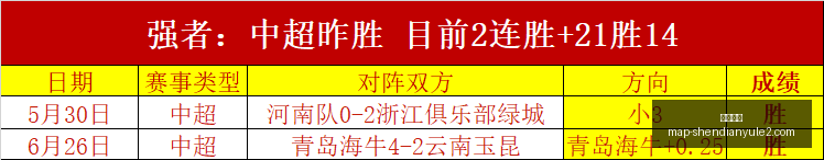 神殿娱乐,神殿娱乐官网,神殿娱乐App,神殿娱乐官网,神殿娱乐App,神殿娱乐真人,神殿娱乐平台,神殿娱乐入口
