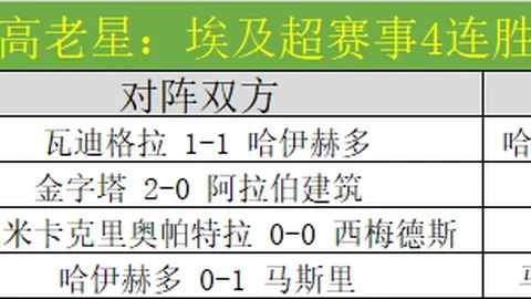 神殿娱乐 资讯 100921 fq2