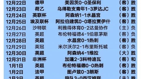 神殿娱乐 资讯 102057 730