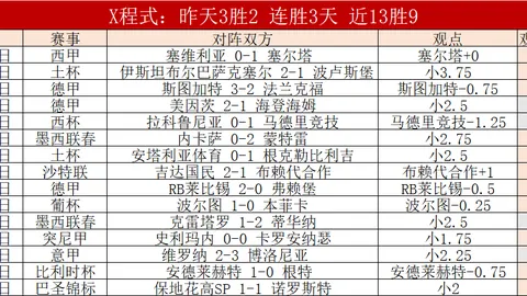 “44岁‘退钱哥’圆梦赛场：中冠联赛替补亮相仅4分钟”