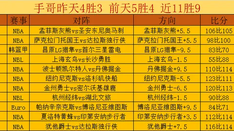 斯维托丽娜击败库德梅托娃，重返澳网八强席位六年后再创辉煌