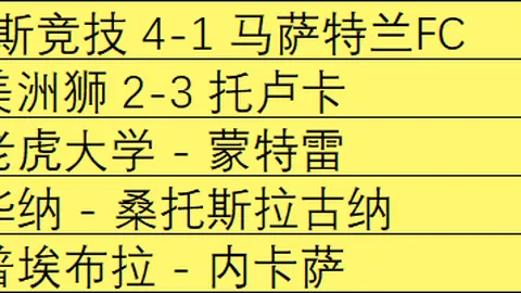 奇才主场再战湖人，能否延续连胜势头，一触即发！