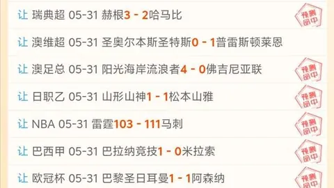 推荐 总决赛周五激战：尼克斯对决马刺，赛果预测指南